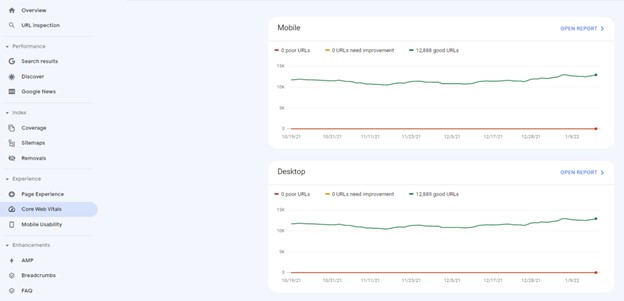 desktop page experience